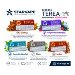 IQOS TEREA Italy Heated Tobacco Sticks