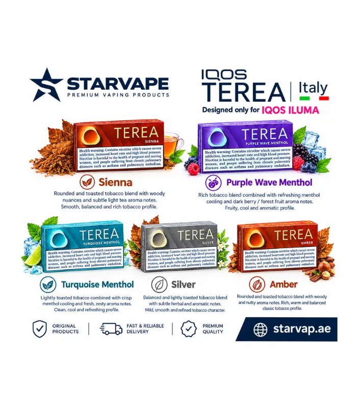 IQOS TEREA Italy Heated Tobacco Sticks