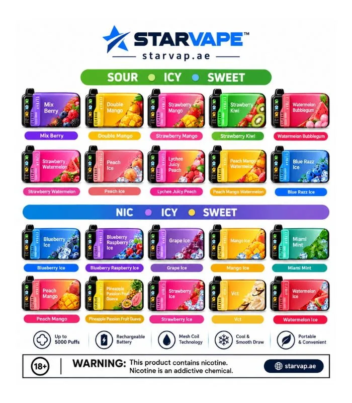 ELF BAR TRIO 40000 Puffs Disposable Vape